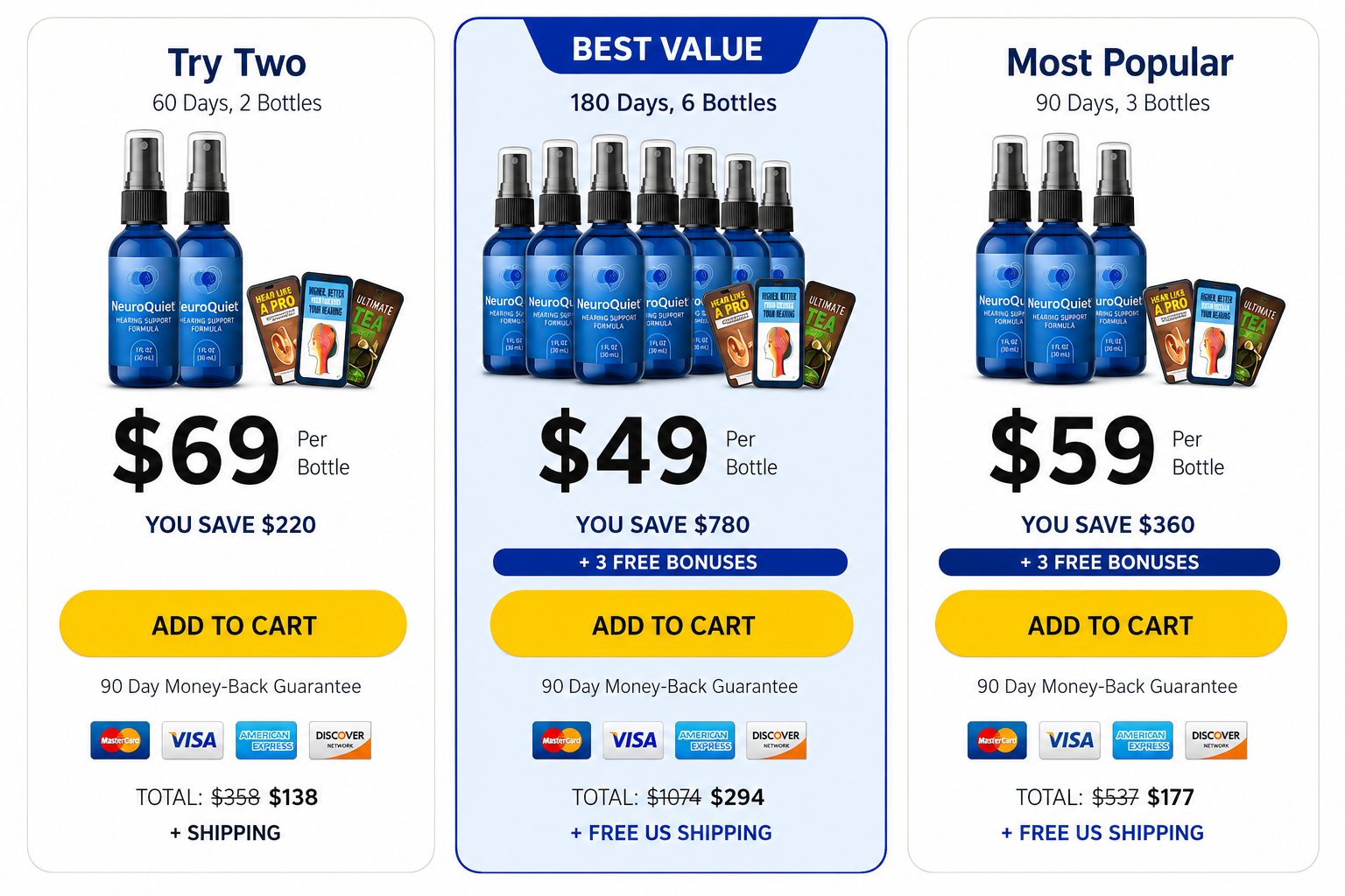 NeuroQuiet pricing packages – 1 bottle, 3 bottles, 6 bottles with discount